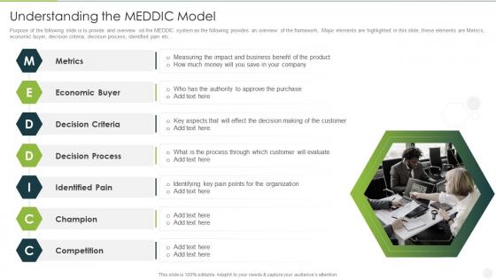 Analyzing implementing new sales understanding the meddic model