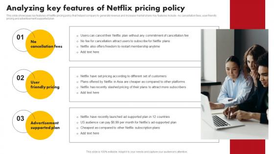 Analyzing Key Features Of Netflix Comprehensive Marketing Mix Strategy Of Netflix Strategy SS V