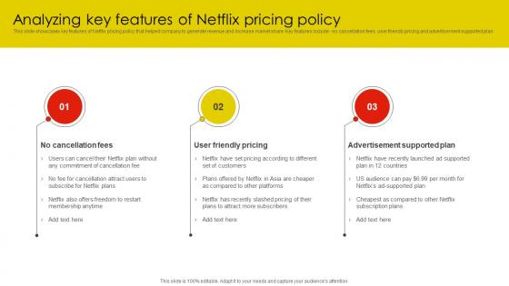 Analyzing Key Features Of Netflix Email And Content Marketing Strategy SS V