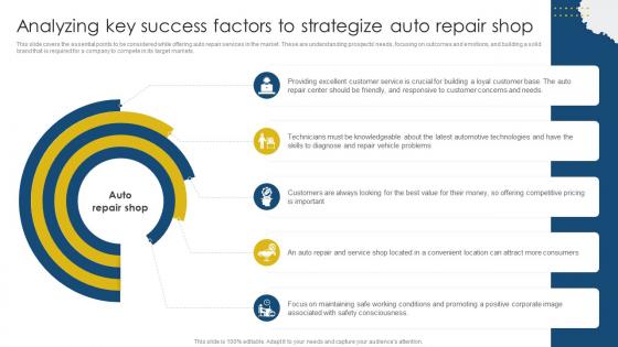 Analyzing Key Success Factors Sample Meineke Car Care Center Business Plan BP SS