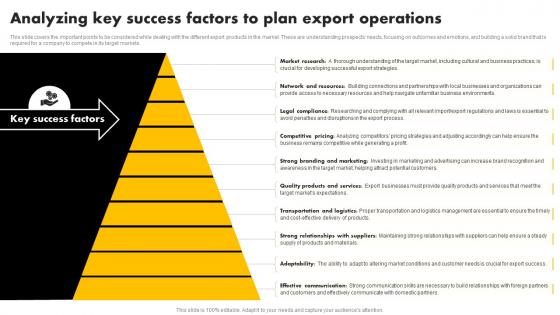 Analyzing Key Success Factors To Plan Export Exporting Venture Business Plan BP SS