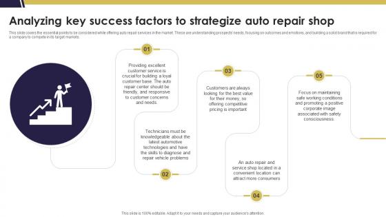 Analyzing Key Success Factors To Strategize Auto Repair Mechanic Shop Business Plan BP SS
