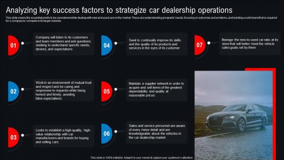 Analyzing Key Success Factors To Strategize Car Dealership Operations New And Used Car Dealership BP SS