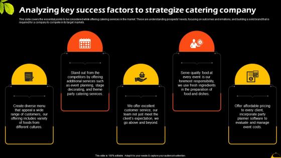 Analyzing Key Success Factors To Strategize Catering And Food Service Management BP SS