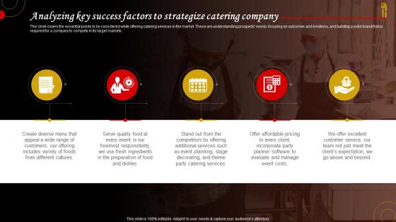 Analyzing Key Success Factors To Strategize Catering Company Food Catering Business Plan BP SS