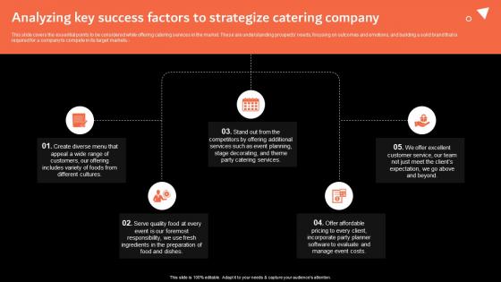 Analyzing Key Success Factors To Strategize Catering Services Business Plan BP SS