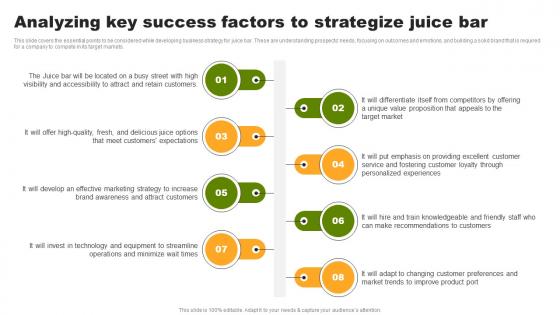 Analyzing Key Success Factors To Strategize Juice Bar Organic Juice Bar Franchise BP SS