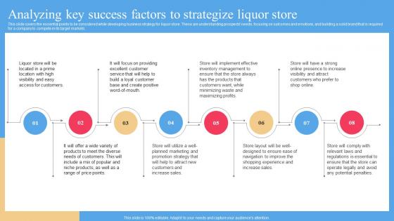 Analyzing Key Success Factors To Strategize Liquor Store Liquor Store Business Plan BP SS