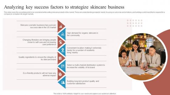 Analyzing Key Success Factors To Strategize Skincare Start Up Business Plan BP SS