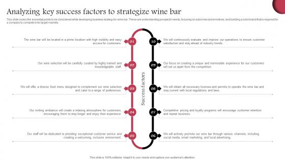 Analyzing Key Success Factors To Wine Cellar Business Plan BP SS