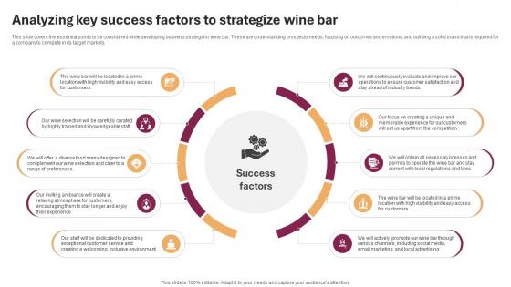 Analyzing Key Success Factors Wine And Cocktail Bar Business Plan BP SS