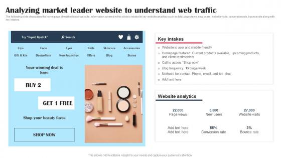 Analyzing Market Leader Website To Understand Web Traffic Promotional Tactics To Boost Strategy SS V