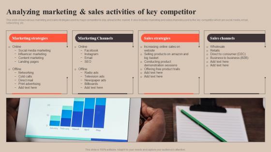 Analyzing Marketing And Sales Strategy To Improve Enterprise Sales Performance MKT SS V