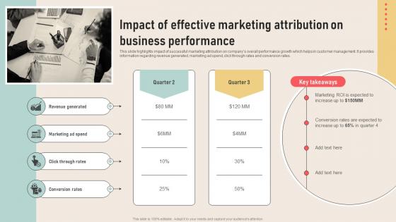 Analyzing Marketing Attribution Impact Of Effective Marketing Attribution On Business Performance