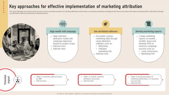 Analyzing Marketing Attribution Key Approaches For Effective Implementation Of Marketing