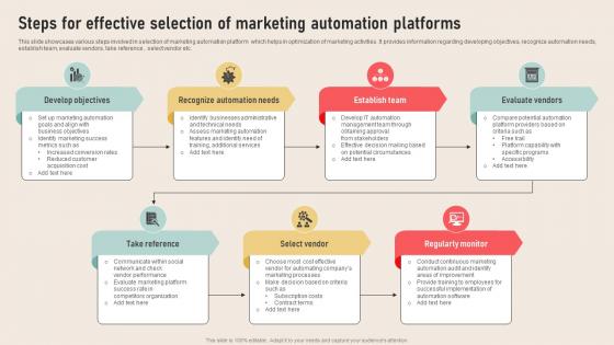 Platform Selection Rationale Platforms Selection PowerPoint Presentation and Slides PPT Slide ...