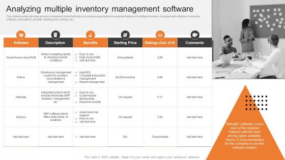 Analyzing Multiple Inventory Management Software Boosting Production Efficiency With Operations MKT SS V