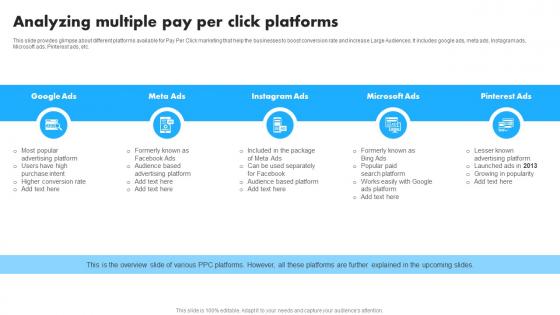 Analyzing Multiple Pay Per Implementation Of Effective Pay Per Click MKT SS V