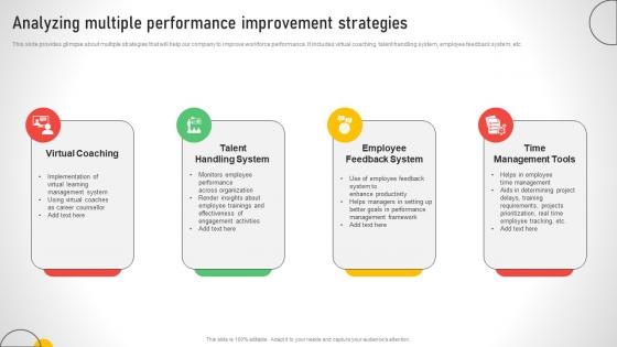 Analyzing Multiple Performance Improvement Efficient Talent Acquisition And Management