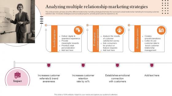 Analyzing Multiple Relationship Marketing Implementation Guidelines For Holistic MKT SS V