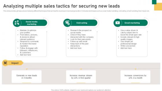 Analyzing Multiple Sales Tactics For Securing New Leads Implementation Guidelines For Sales MKT SS V