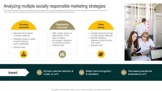 Analyzing Multiple Socially Responsible Streamlined Holistic Marketing Techniques MKT SS V
