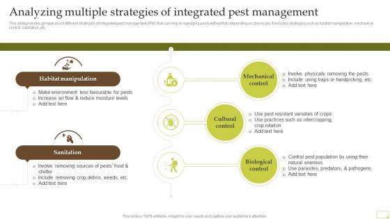 Analyzing Multiple Strategies Of Integrated Pest Complete Guide Of Sustainable Agriculture Practices