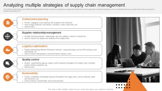 Analyzing Multiple Strategies Of Supply Chain Boosting Production Efficiency With Operations MKT SS V