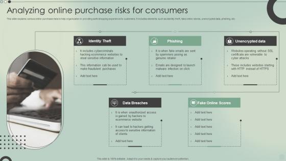 Analyzing Online Purchase Risks For Consumers