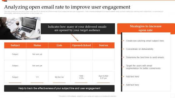 Analyzing Open Email Rate To Improve User Engagement Marketing Analytics Guide