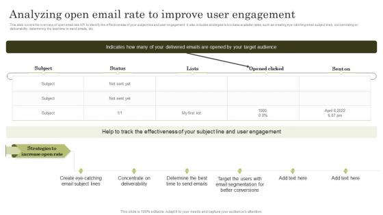 Analyzing Open Email Rate To Improve User Engagement Top Marketing Analytics Trends