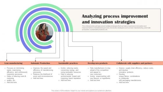 Analyzing Process Improvement And Innovation Effective Guide To Reduce Costs Strategy SS V