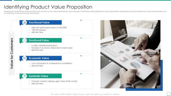 Analyzing product capabilities identifying product value proposition