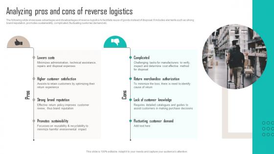 Analyzing Pros And Cons Of Reverse Logistics Implementing Latest Manufacturing Strategy SS V