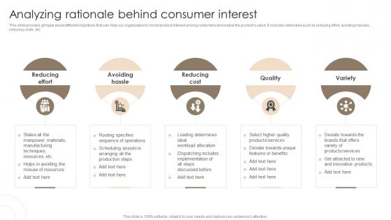 Analyzing Rationale Behind Consumer Interest Techniques For Customer
