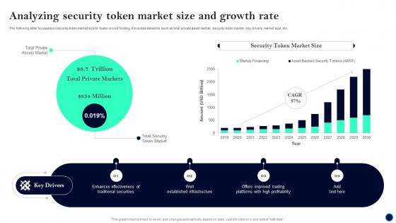 Analyzing Security Token Beginners Guide To Successfully Launch Security Token BCT SS V