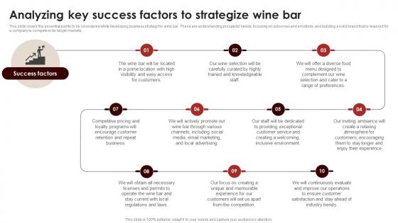 Analyzing Success Factors To Strategize Wine Bar Wine And Dine Bar Business Plan BP SS