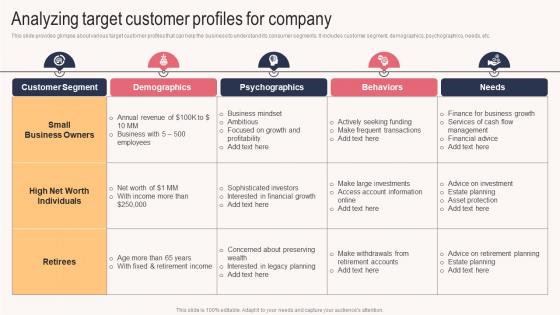 Analyzing Target Customer Profiles For Company Sales Outreach Plan For Boosting Customer Strategy SS