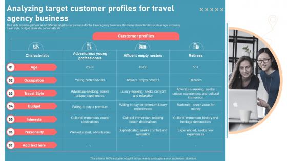 Analyzing Target Customer Profiles For Travel Agency Business New Travel Agency Marketing Plan
