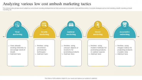 Analyzing Various Low Cost Ambush Marketing Tactics Introduction Of Ambush Marketing