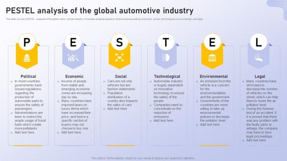 Analyzing Vehicle Manufacturing Market Globally Pestel Analysis Of The Global Automotive Industry