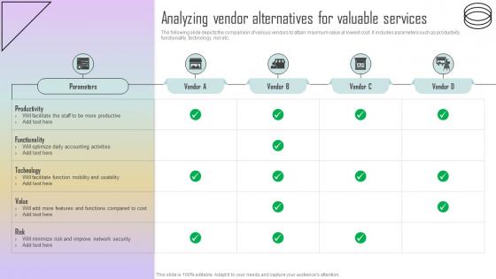Analyzing Vendor Alternatives For Valuable Services Estimating ERP System