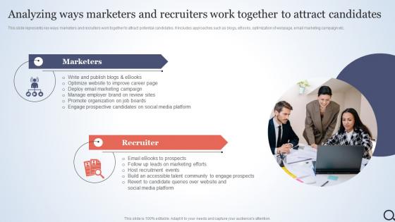Analyzing Ways Marketers And Recruiters Work Talent Acquisition Agency Marketing Plan Strategy SS V