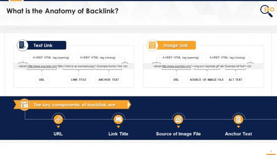 Anatomy of back link in off page seo edu ppt