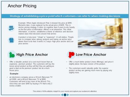 Anchor pricing are gaining ppt powerpoint presentation file objects