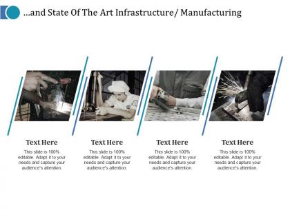 And state of the art infrastructure manufacturing ppt visual aids infographic template