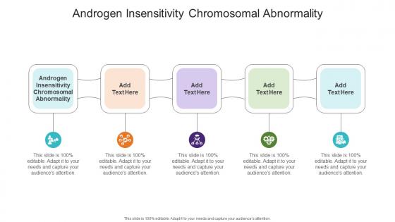 Androgen Insensitivity Chromosomal Abnormality In Powerpoint And Google Slides Cpb