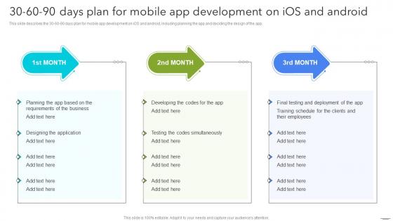Android App Development 30 60 90 Days Plan For Mobile App Development On IOS And Android