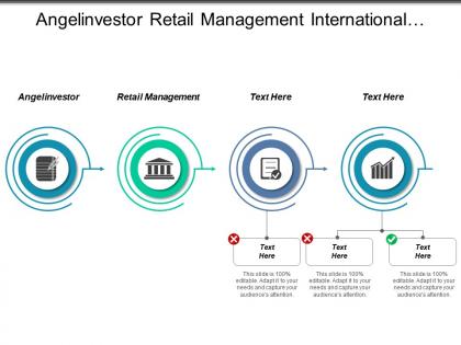 Angel investor retail management international finance management business marketing cpb