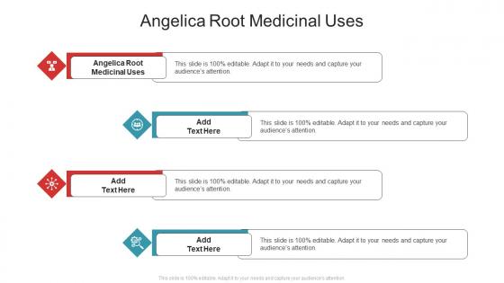 Angelica Root Medicinal Uses In Powerpoint And Google Slides Cpb